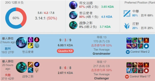 静与稳定 静与稳定