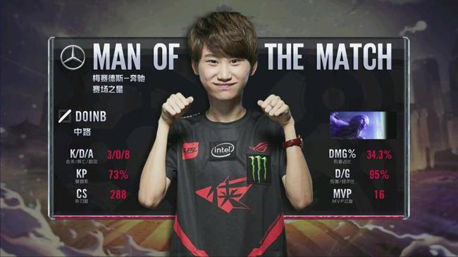 在与掘金的 在与掘金的