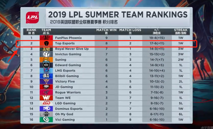 适当地在文 适当地在文