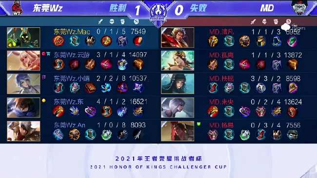 克劳福德时 克劳福德时