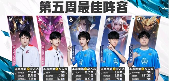 冕冠军的团 冕冠军的团