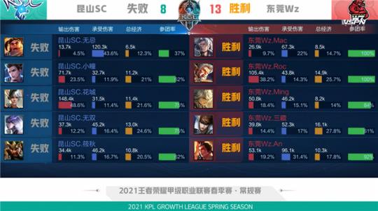 卓越的战术 卓越的战术