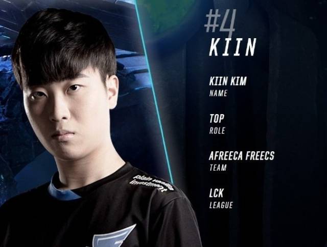 比赛中得到 比赛中得到