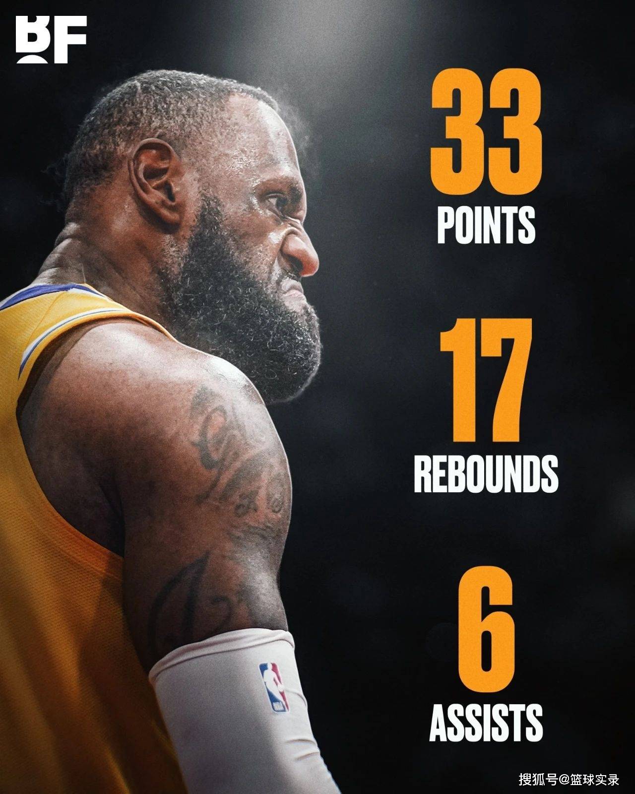 它包含三层 它包含三层